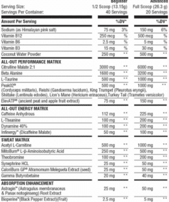 Sweat Iconic All OUT 330g 5091 3