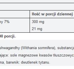 eng pm Ashwagandha 7 extract 90 caps 723 2