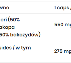 eng pm Bacopa Monnieri 60 caps 2937 2