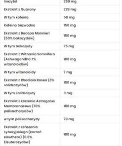 eng pm Gamer 198g 3311 2