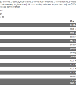 eng pm Ice Hydro Amino 480g 3178 2