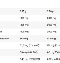 pm Kevin Levrone Crea Fusion 345g 4790 2