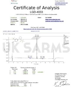 COA LGD 4033 2024 04 12 UKSARMS pdf.jpg